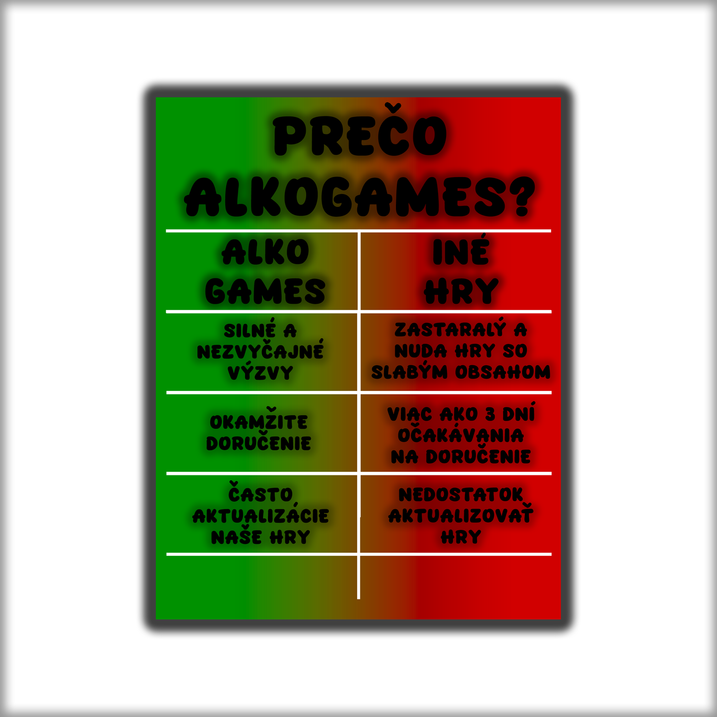 Hra "Pravda Alebo Odvaha" (Na Tlač)